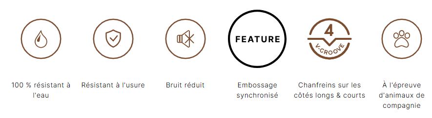 Caractéristiques coretec Essentials